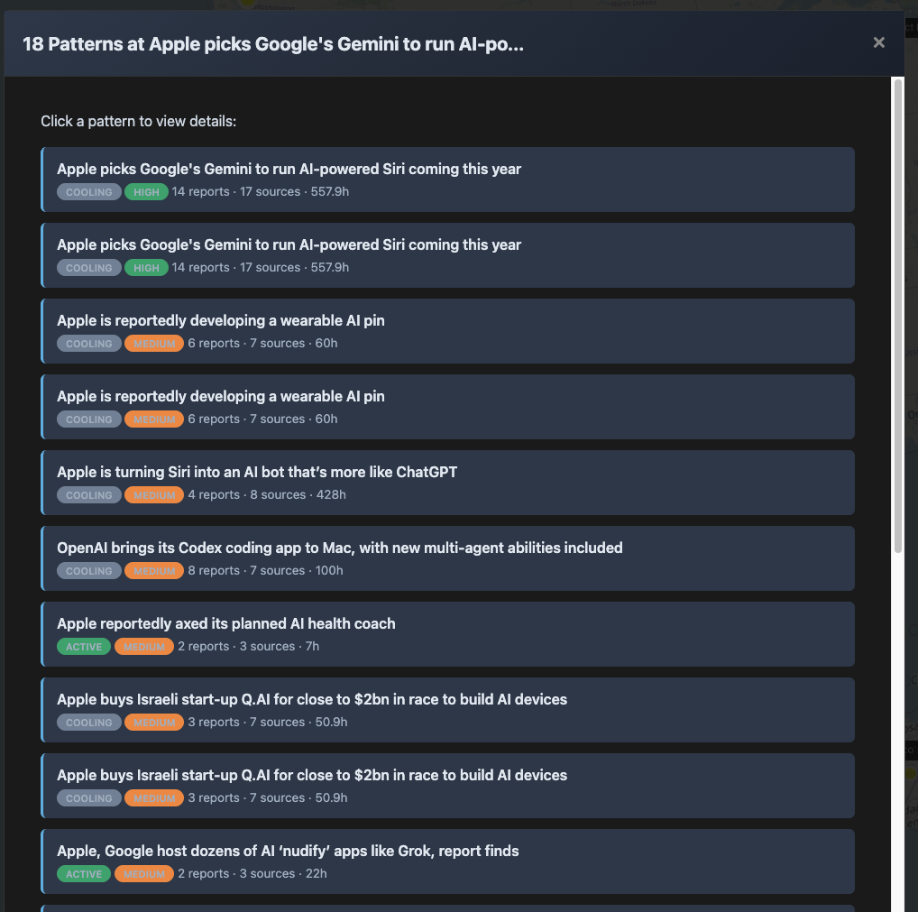Geospatial Intelligence Module showing regional pattern clustering